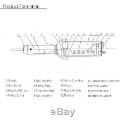 1080W 1600W Hot Air Torch Gas Heat Gun Plastic Welding Welder + Nozzle Roller