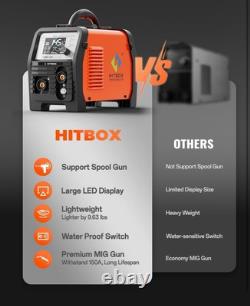 150Amp MIG Welder 4IN1 Gasless MMA Lift TIG Spool Gun LED Screen Welding Machine